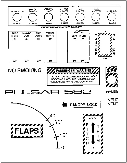 Instrument Panel Transfers