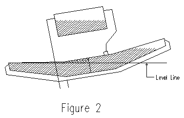 Glasair Fuel System Deficiency