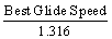 Best Glide Speed/1.316